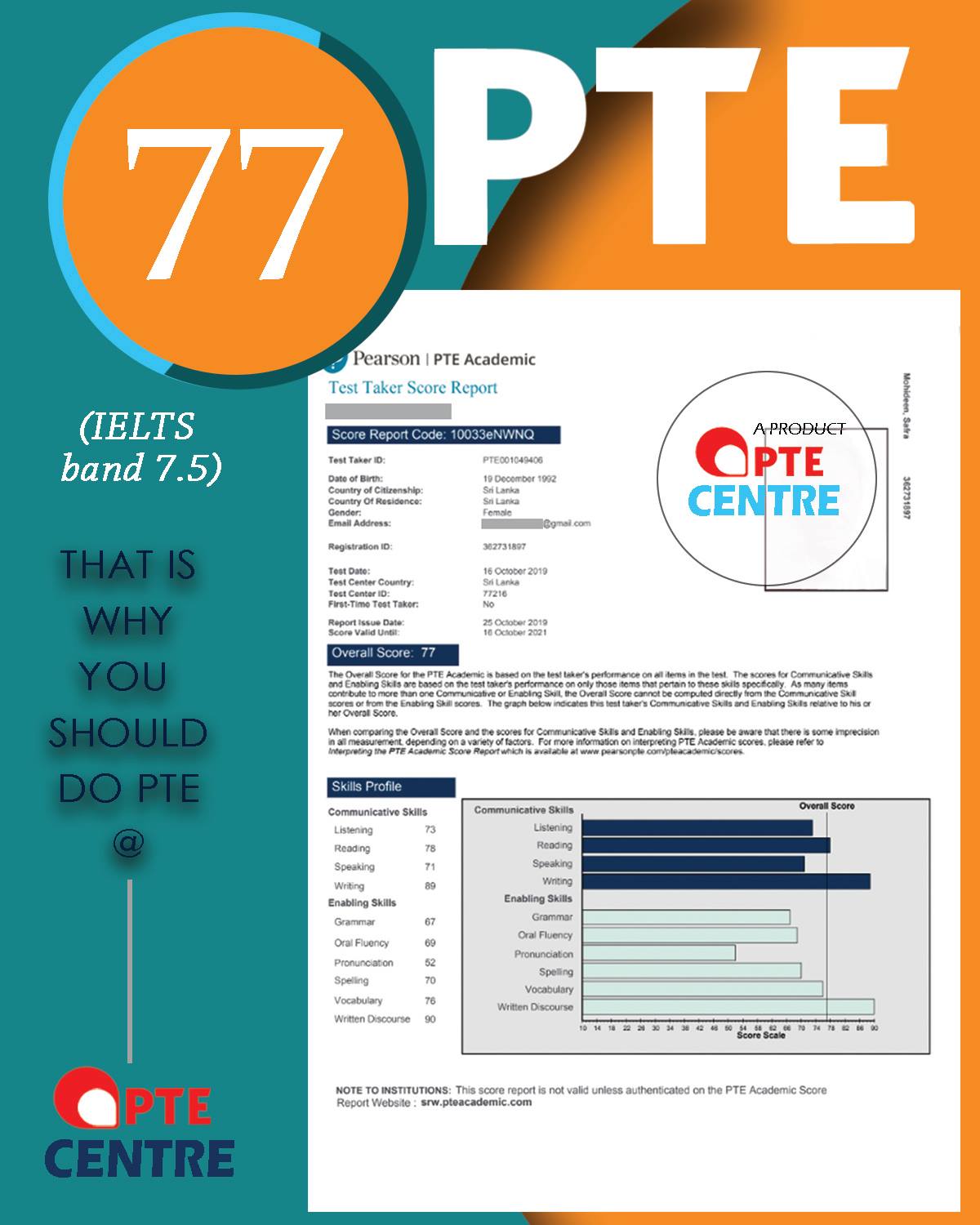 PTE-result-11